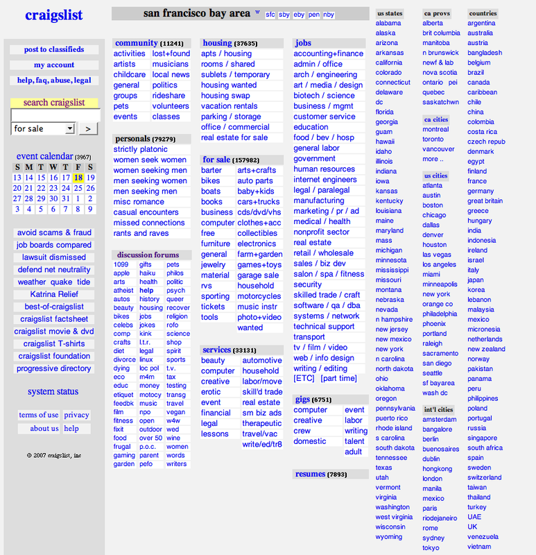Information About Cl 2007 Png On Craigslist San Francisco